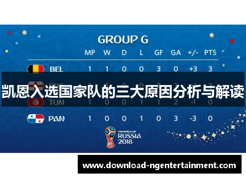 凯恩入选国家队的三大原因分析与解读