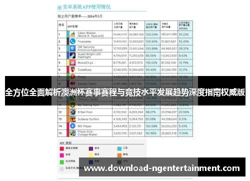全方位全面解析澳洲杯赛事赛程与竞技水平发展趋势深度指南权威版