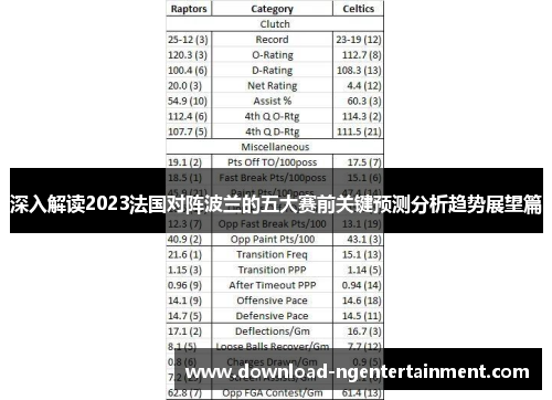 深入解读2023法国对阵波兰的五大赛前关键预测分析趋势展望篇