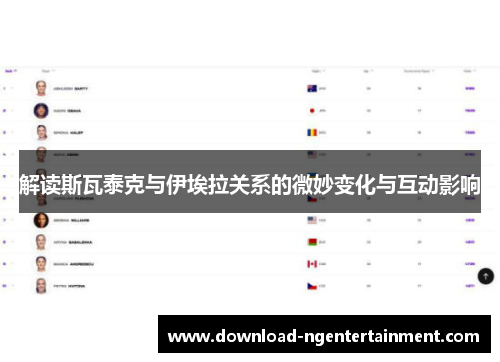 解读斯瓦泰克与伊埃拉关系的微妙变化与互动影响 解读斯瓦泰克与伊埃拉关系的微妙变化与互动影响