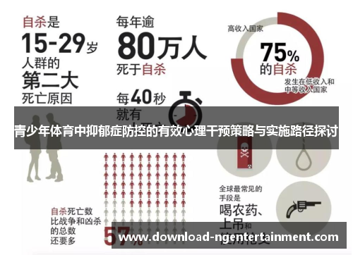 青少年体育中抑郁症防控的有效心理干预策略与实施路径探讨 青少年体育中抑郁症防控的有效心理干预策略与实施路径探讨